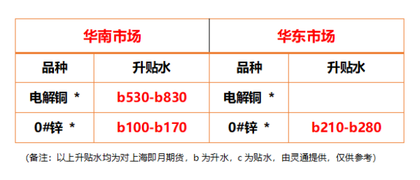 http://img-cdn.mall.lingtong.info/uploads/assets/images/{990FA3A2-5775-5B5E-2CB8-D62B74D253E3}.png
